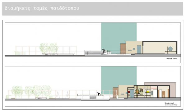 Κατερίνα Γράσσου - Διαμόρφωση Mini Club – Παιδότοπου